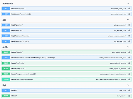 MOVIECHOOSER API image